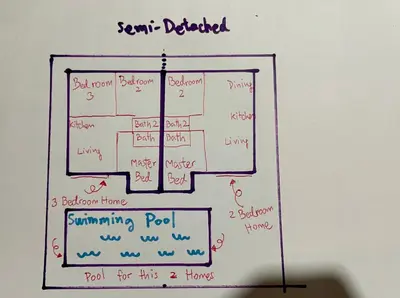a drawing of a floor plan on a whiteboard at 3 bedrooms Semi-Detached with Pool near Kamala Beach in Kamala Beach
